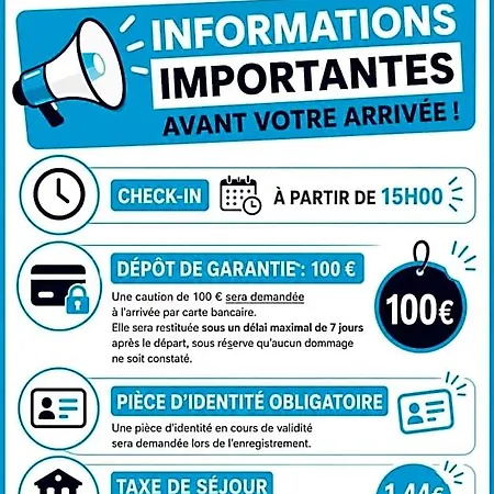 Hotel Kyriad Direct Montpellier Saint Jean De Vedas - La Peyriere